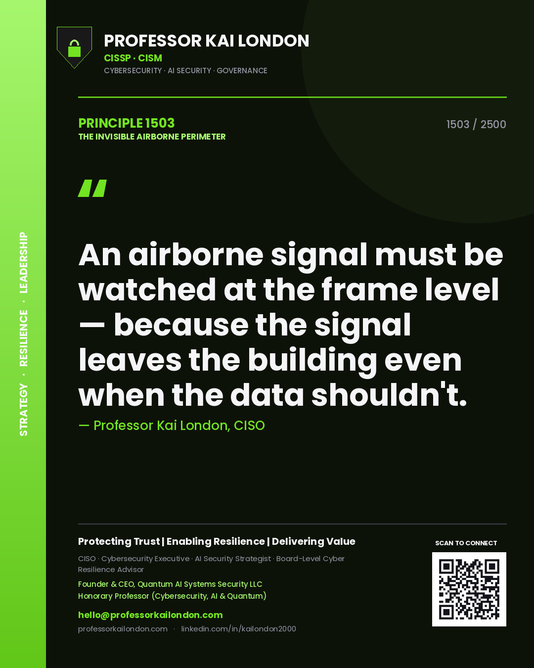 Quote card by Professor Kai London reading 'An airborne signal must be watched at the frame level — because the signal leaves the building even when the data shouldn't.'. From the book The Invisible Airborne Perimeter.