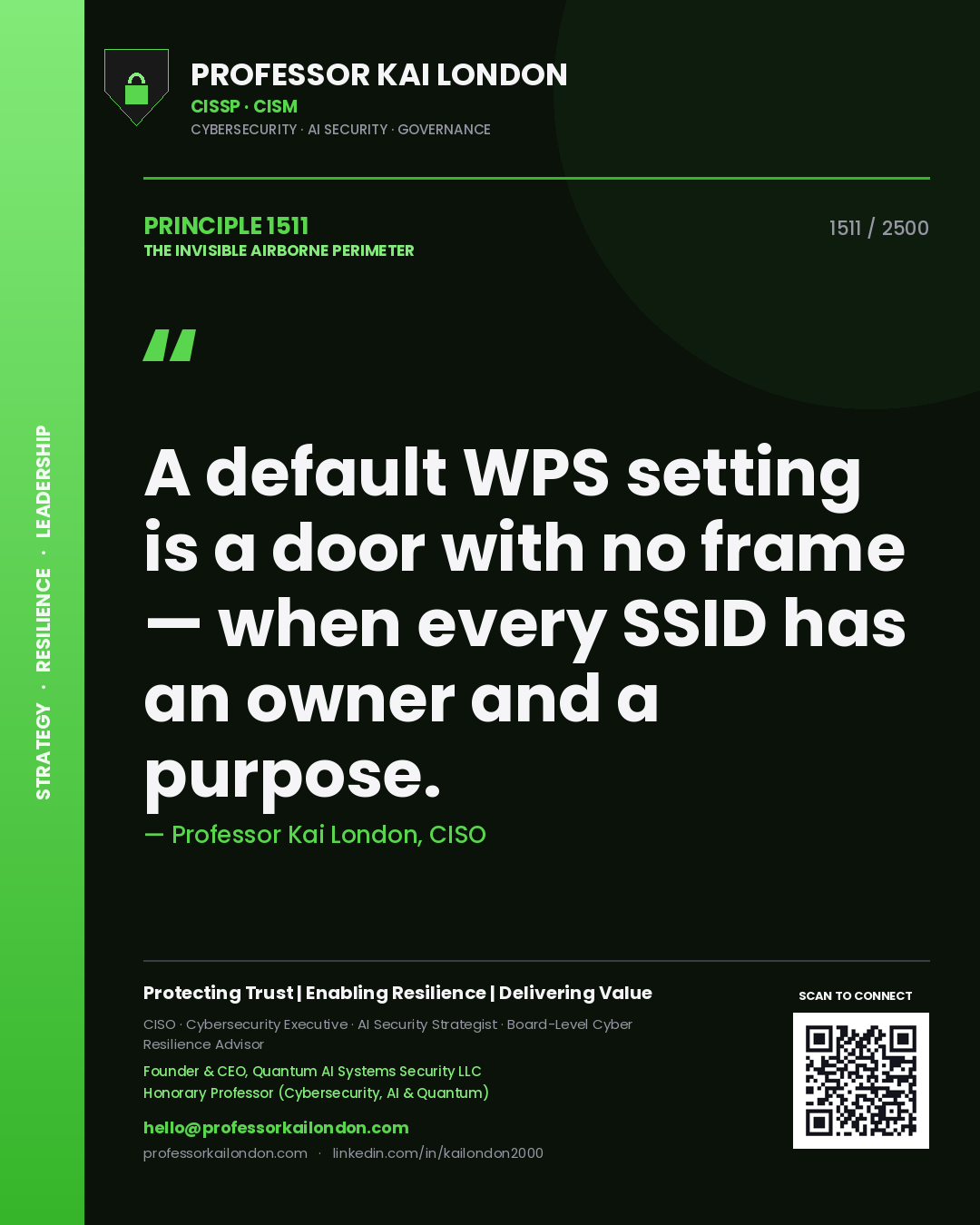 Quote card by Professor Kai London reading 'A default WPS setting is a door with no frame — when every SSID has an owner and a purpose.'. From the book The Invisible Airborne Perimeter.