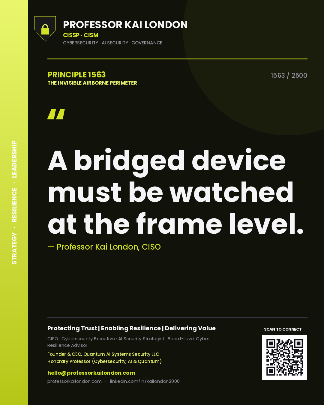 Quote card by Professor Kai London reading 'A bridged device must be watched at the frame level.'. From the book The Invisible Airborne Perimeter.