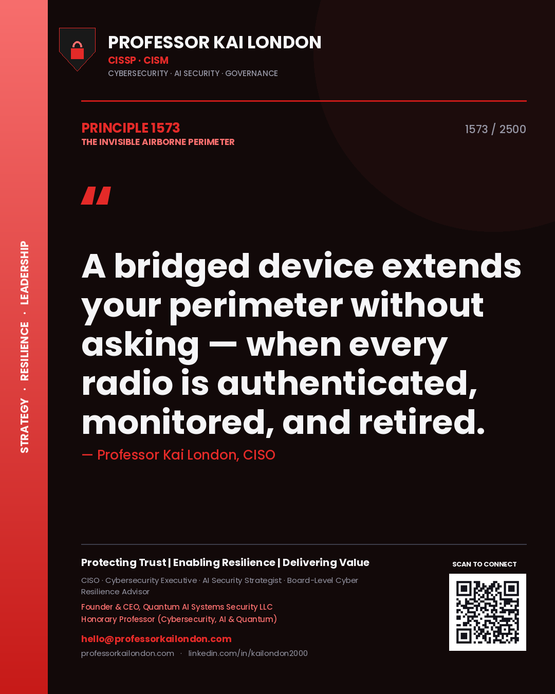 Quote card by Professor Kai London reading 'A bridged device extends your perimeter without asking — when every radio is authenticated, monitored, and retired.'. From the book The Invisible Airborne Perimeter.