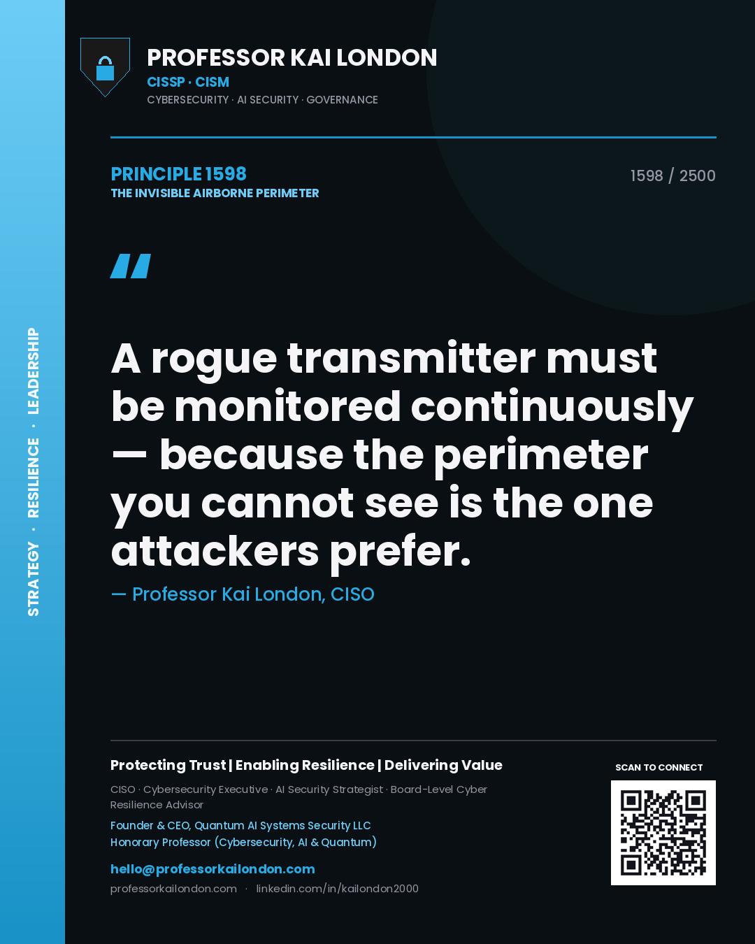 Professor Kai London principle 1598: A rogue transmitter must be monitored continuously — because the perimeter you cannot see is the one attackers prefer.
