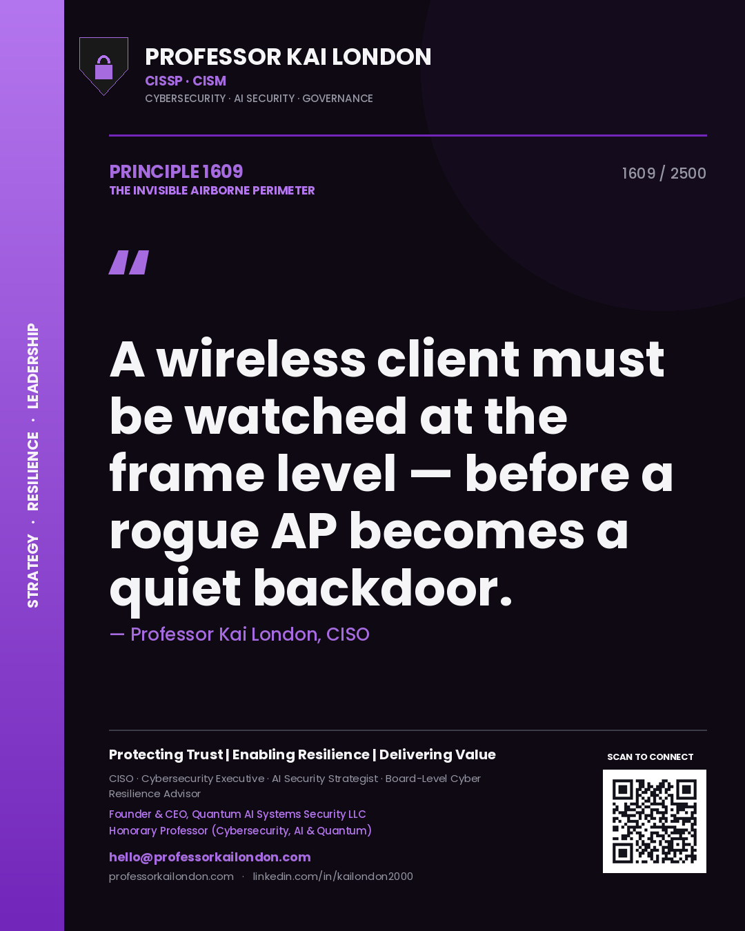 Quote card by Professor Kai London reading 'A wireless client must be watched at the frame level — before a rogue AP becomes a quiet backdoor.'. From the book The Invisible Airborne Perimeter.