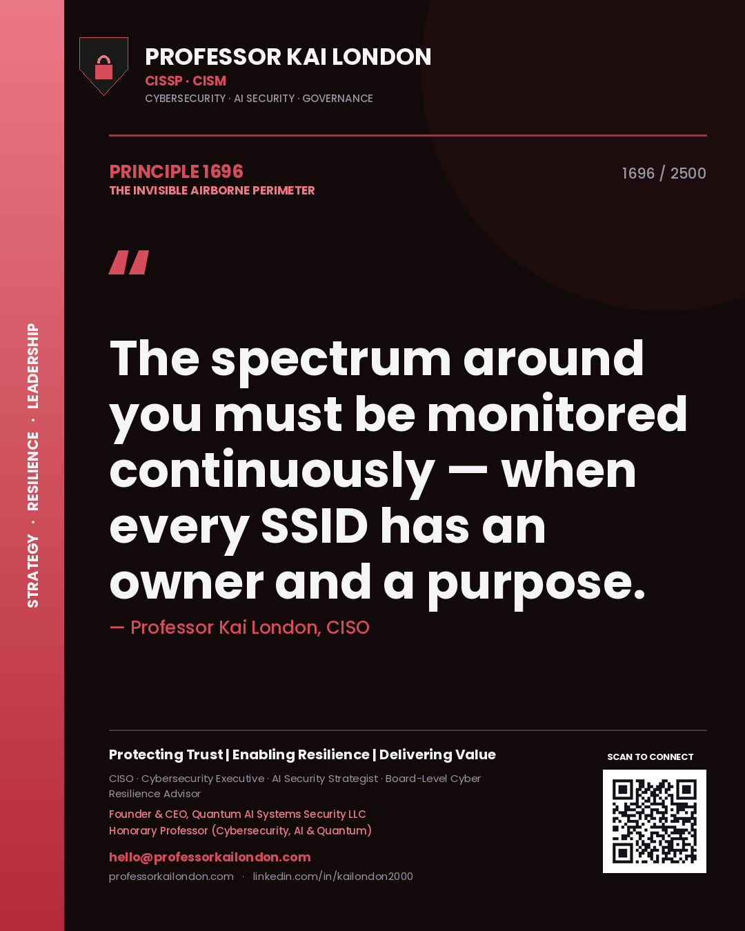 Professor Kai London principle 1696: The spectrum around you must be monitored continuously — when every SSID has an owner and a purpose.