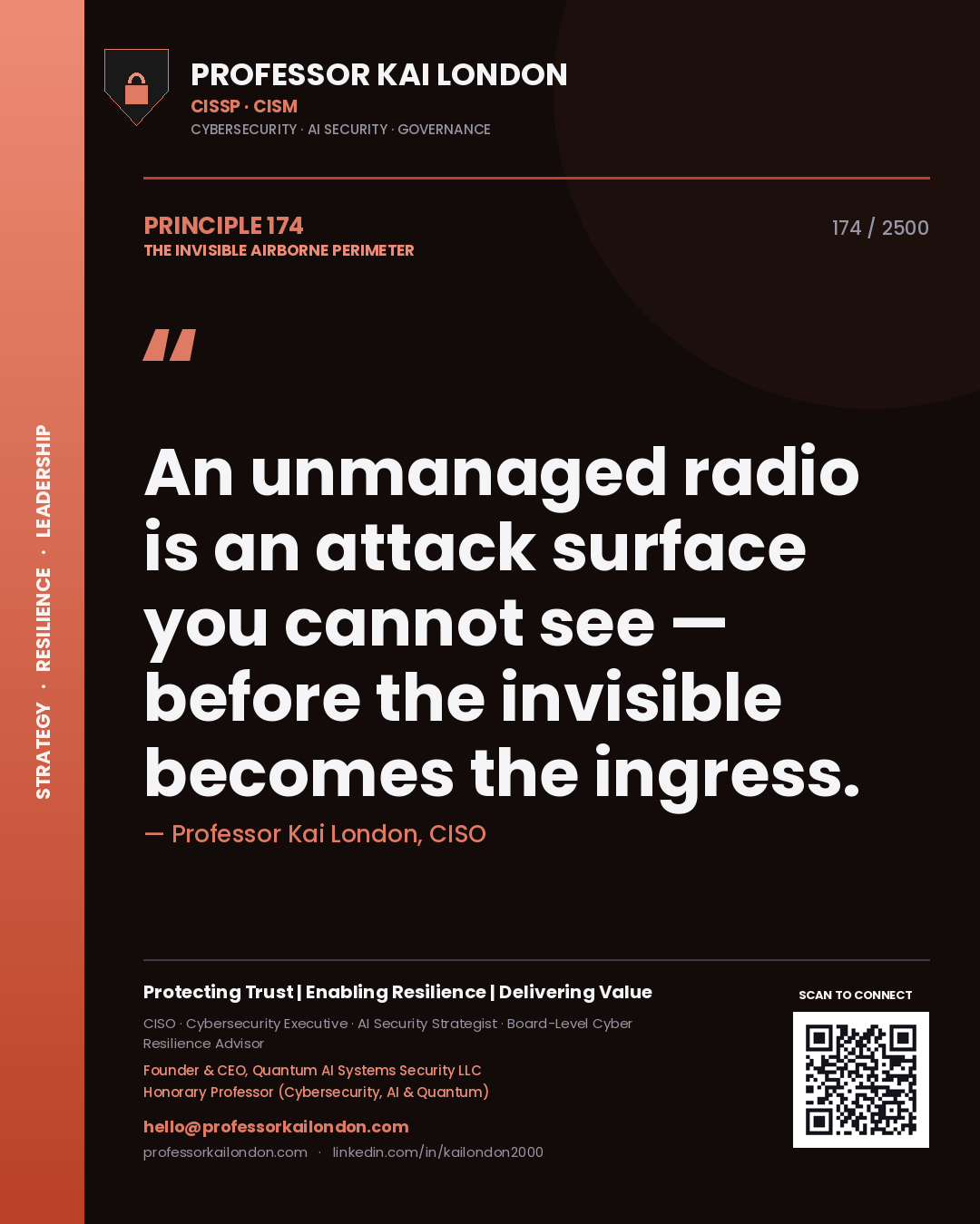 Quote card by Professor Kai London reading 'An unmanaged radio is an attack surface you cannot see — before the invisible becomes the ingress.'. From the book The Invisible Airborne Perimeter.