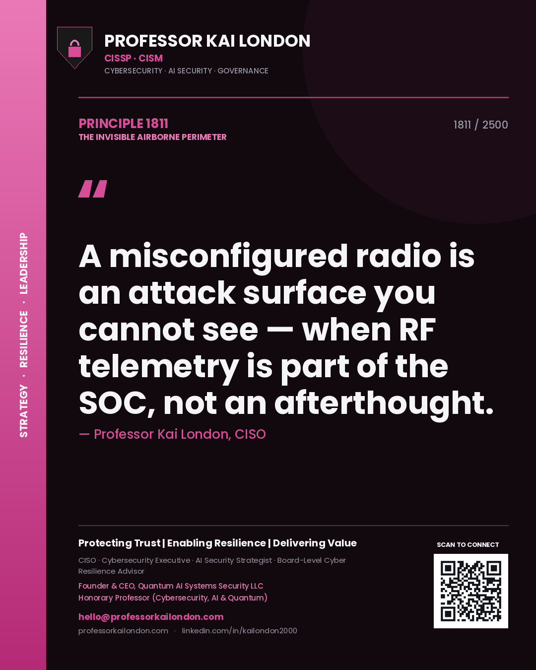 Quote card by Professor Kai London reading 'A misconfigured radio is an attack surface you cannot see — when RF telemetry is part of the SOC, not an afterthought.'. From the book The Invisible Airborne Perimeter.