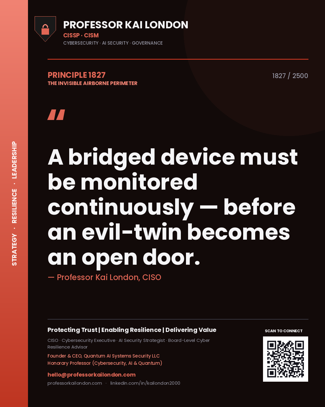Quote card by Professor Kai London reading 'A bridged device must be monitored continuously — before an evil-twin becomes an open door.'. From the book The Invisible Airborne Perimeter.