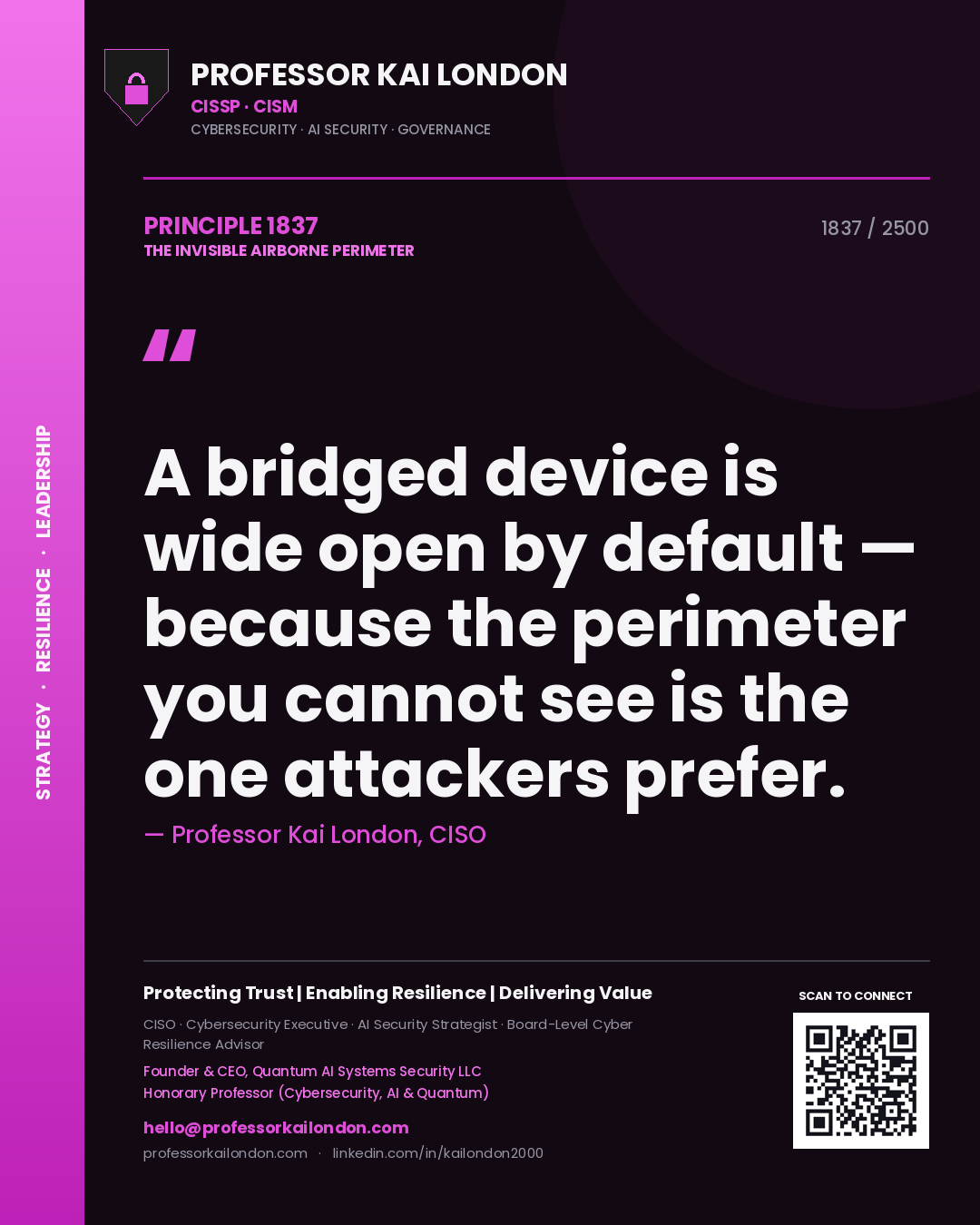 Quote card by Professor Kai London reading 'A bridged device is wide open by default — because the perimeter you cannot see is the one attackers prefer.'. From the book The Invisible Airborne Perimeter.