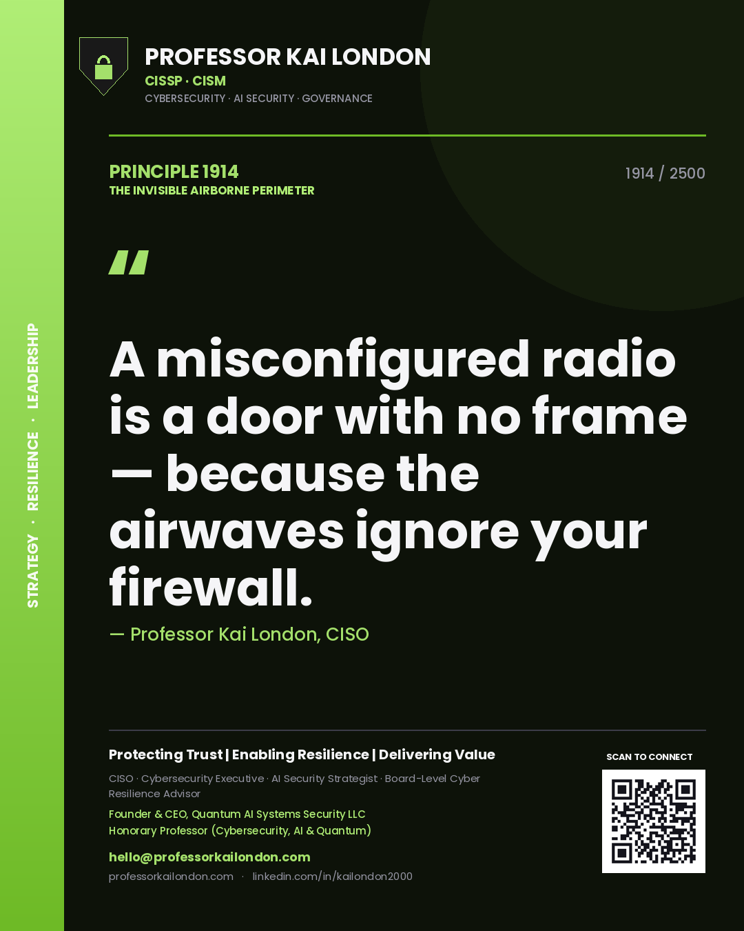 Quote card by Professor Kai London reading 'A misconfigured radio is a door with no frame — because the airwaves ignore your firewall.'. From the book The Invisible Airborne Perimeter.