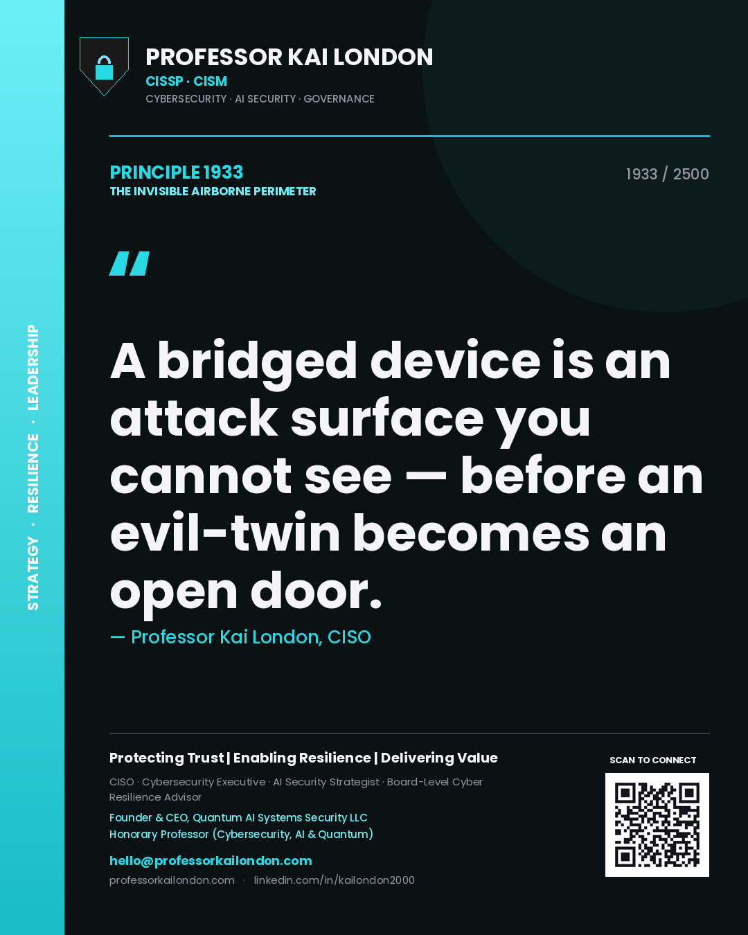 Quote card by Professor Kai London reading 'A bridged device is an attack surface you cannot see — before an evil-twin becomes an open door.'. From the book The Invisible Airborne Perimeter.