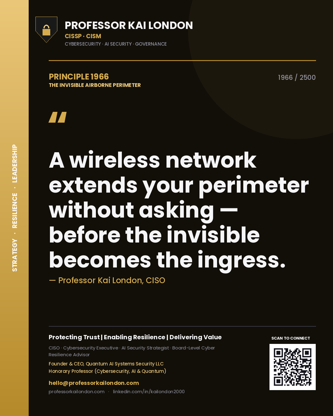 Professor Kai London principle 1966: A wireless network extends your perimeter without asking — before the invisible becomes the ingress.