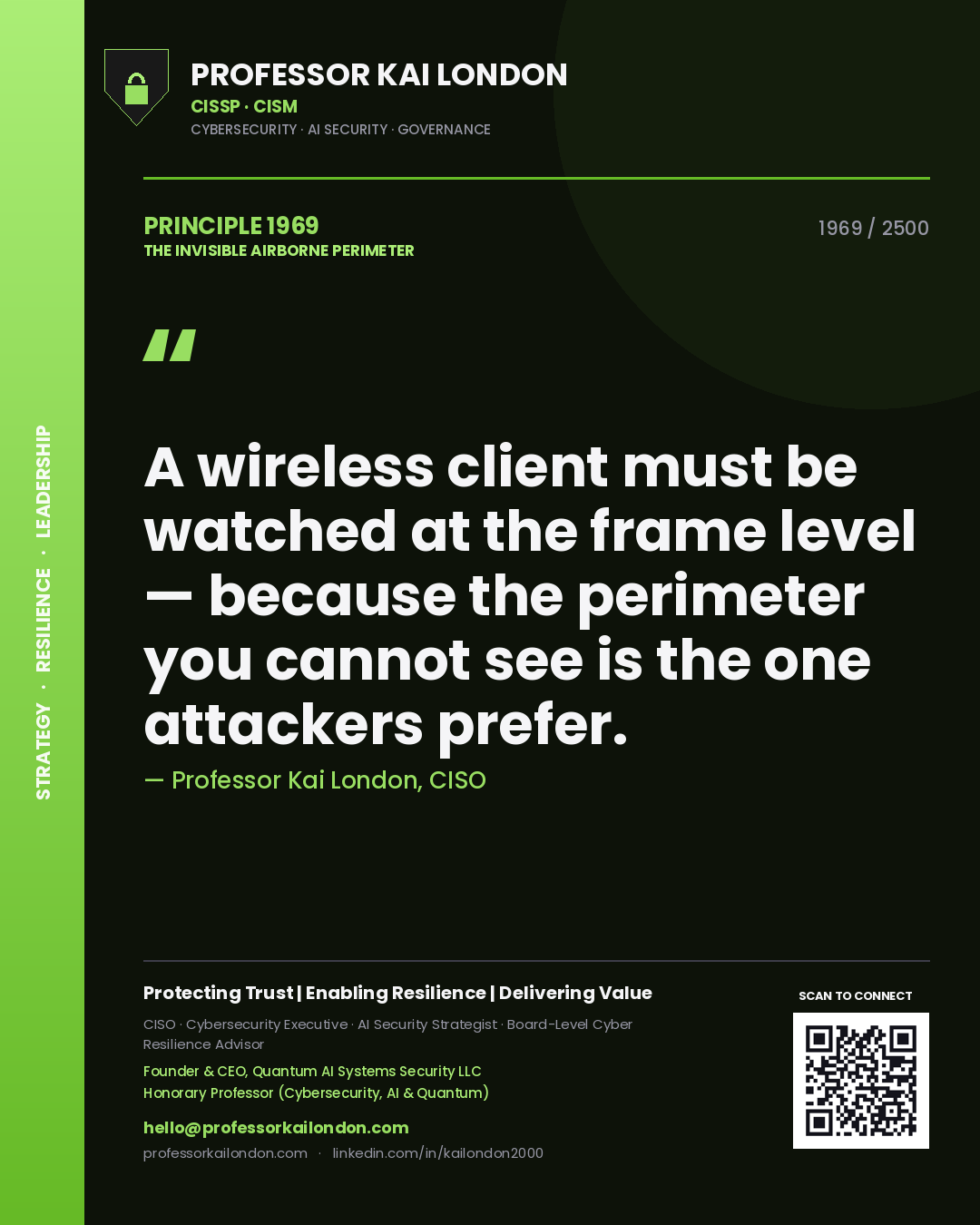 Professor Kai London principle 1969: A wireless client must be watched at the frame level — because the perimeter you cannot see is the one attackers prefer.