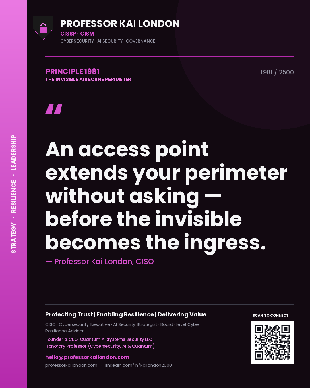 Professor Kai London principle 1981: An access point extends your perimeter without asking — before the invisible becomes the ingress.