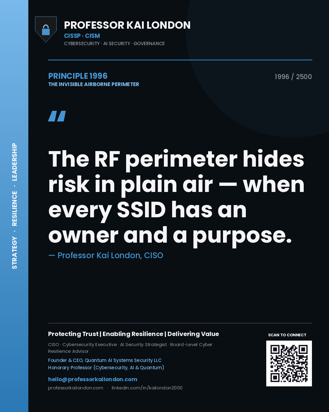 Quote card by Professor Kai London reading 'The RF perimeter hides risk in plain air — when every SSID has an owner and a purpose.'. From the book The Invisible Airborne Perimeter.