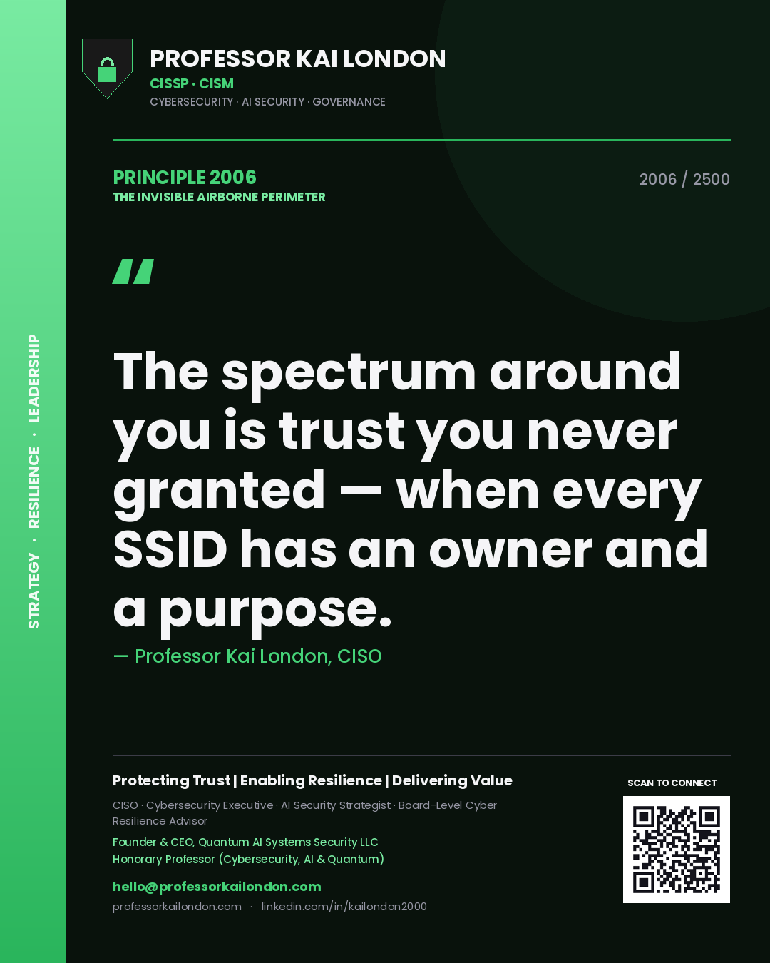 Quote card by Professor Kai London reading 'The spectrum around you is trust you never granted — when every SSID has an owner and a purpose.'. From the book The Invisible Airborne Perimeter.