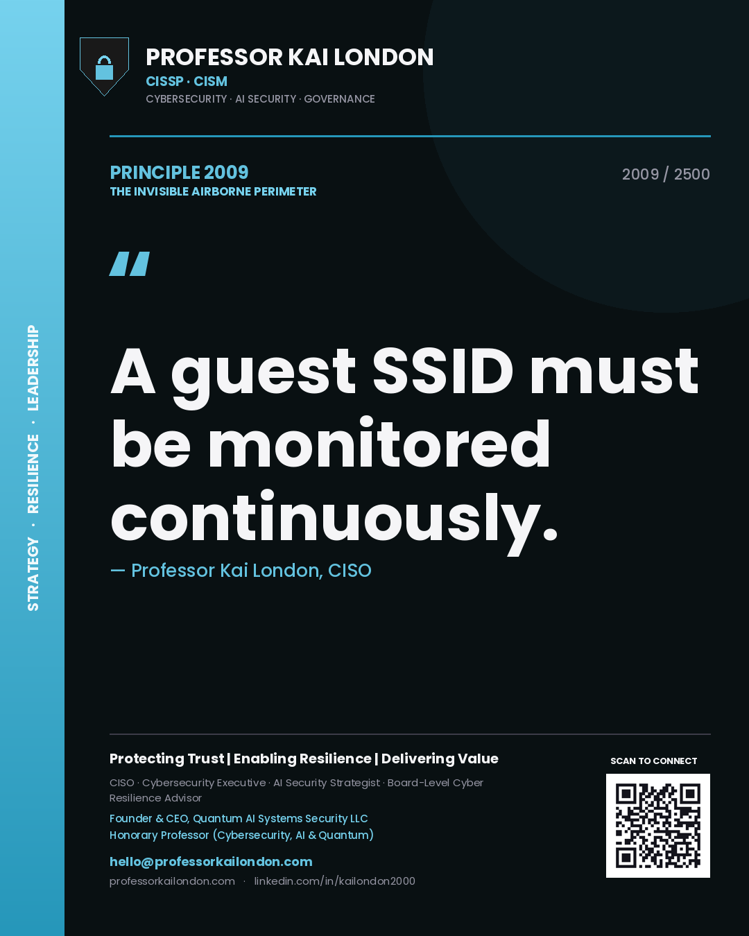 Quote card by Professor Kai London reading 'A guest SSID must be monitored continuously.'. From the book The Invisible Airborne Perimeter.