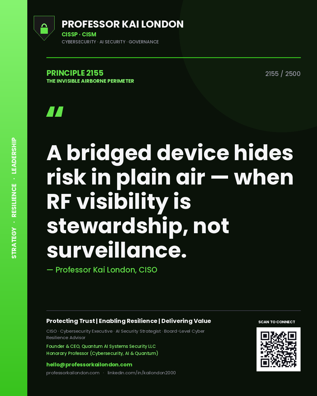 Quote card by Professor Kai London reading 'A bridged device hides risk in plain air — when RF visibility is stewardship, not surveillance.'. From the book The Invisible Airborne Perimeter.