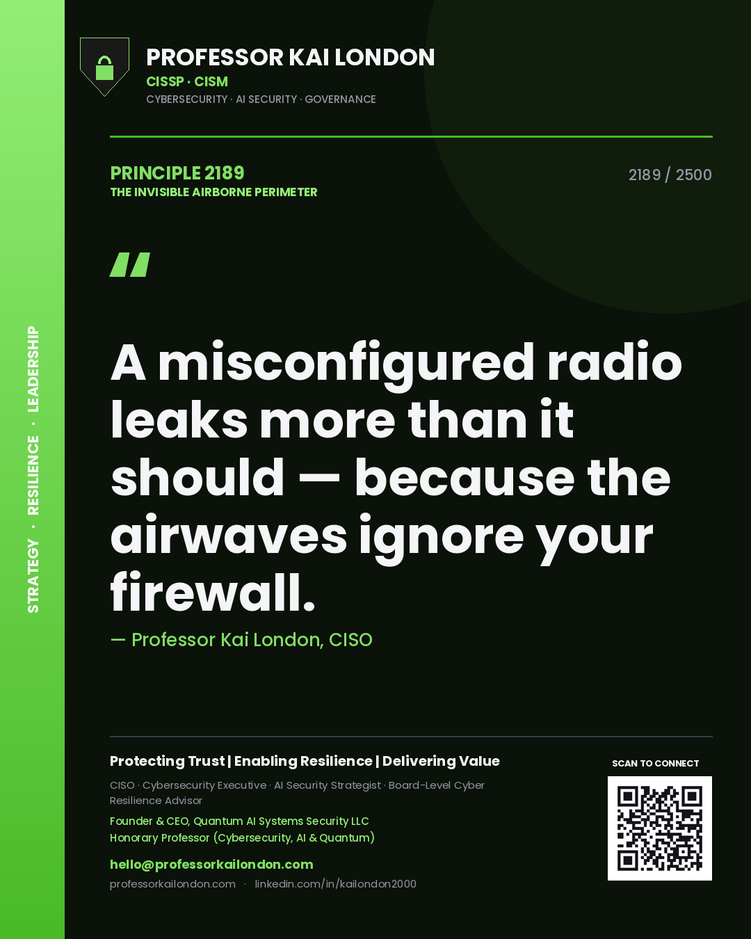 Quote card by Professor Kai London reading 'A misconfigured radio leaks more than it should — because the airwaves ignore your firewall.'. From the book The Invisible Airborne Perimeter.