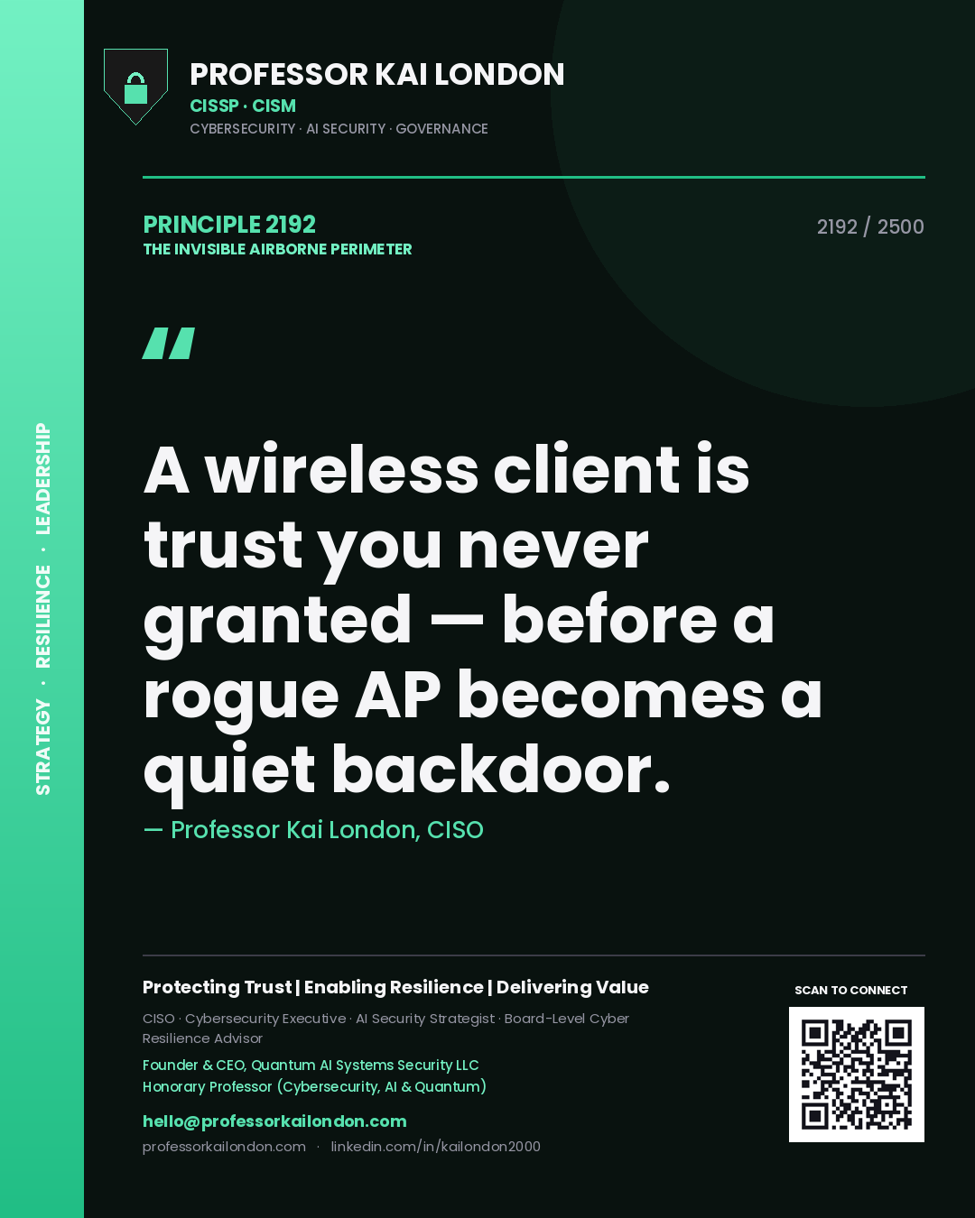 Quote card by Professor Kai London reading 'A wireless client is trust you never granted — before a rogue AP becomes a quiet backdoor.'. From the book The Invisible Airborne Perimeter.