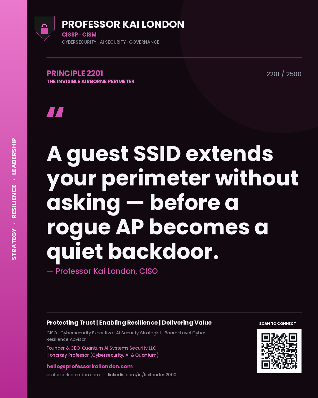 Quote card by Professor Kai London reading 'A guest SSID extends your perimeter without asking — before a rogue AP becomes a quiet backdoor.'. From the book The Invisible Airborne Perimeter.