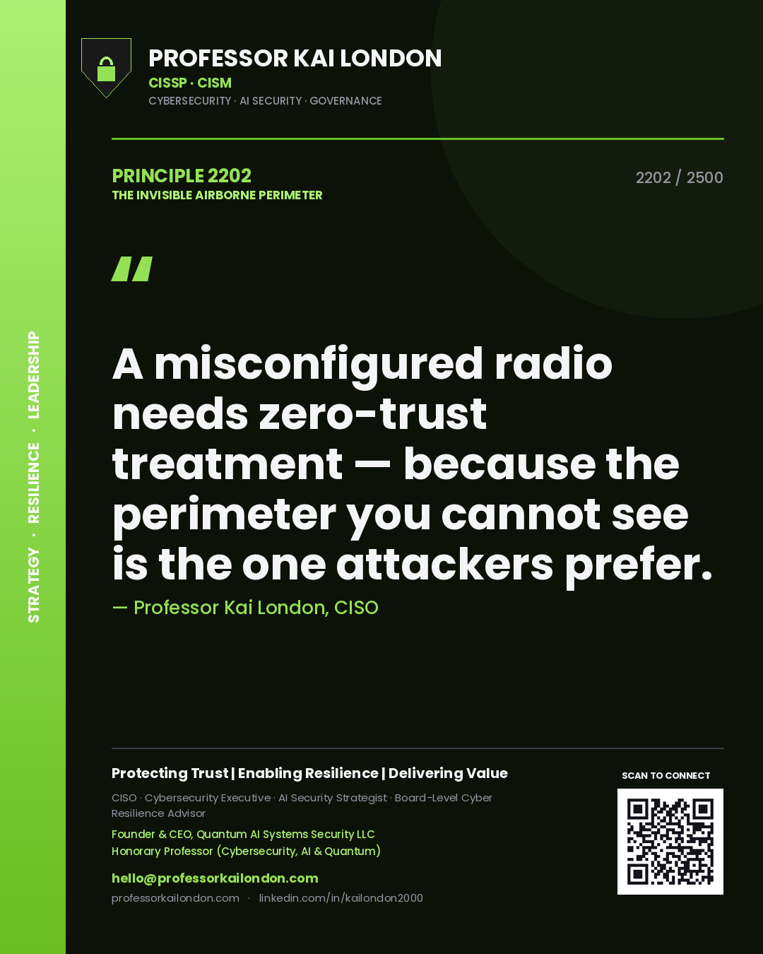 Quote card by Professor Kai London reading 'A misconfigured radio needs zero-trust treatment — because the perimeter you cannot see is the one attackers prefer.'. From the book The Invisible Airborne Perimeter.