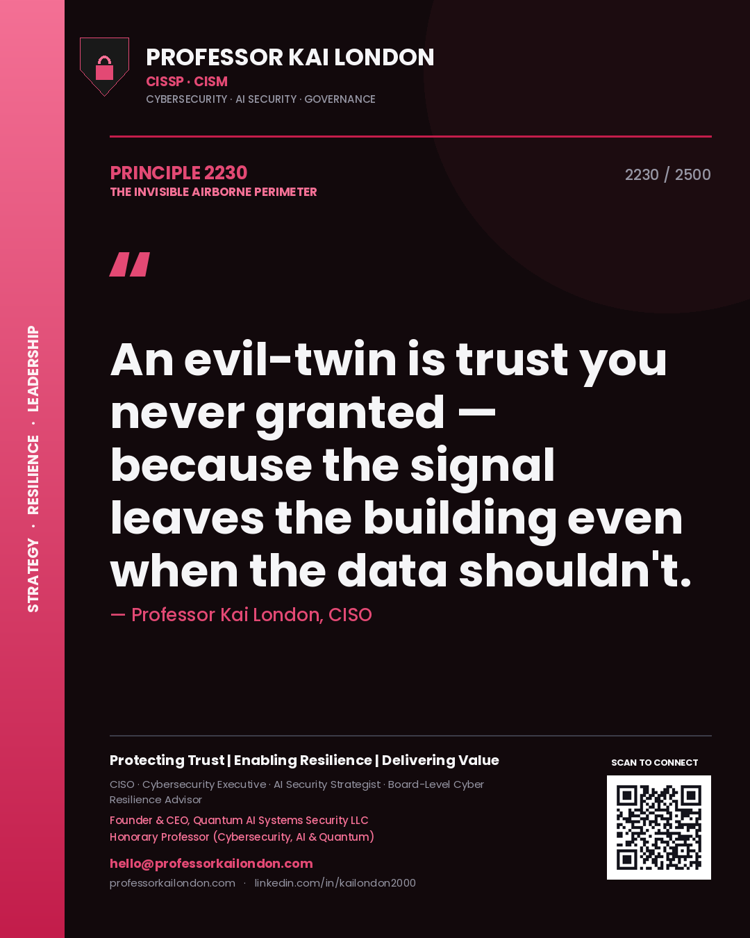 Quote card by Professor Kai London reading 'An evil-twin is trust you never granted — because the signal leaves the building even when the data shouldn't.'. From the book The Invisible Airborne Perimeter.