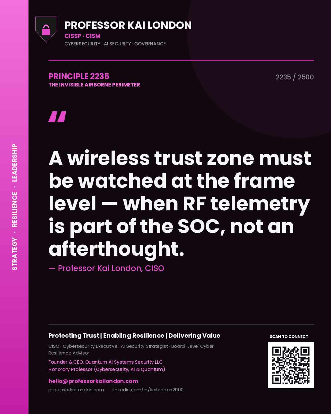 Quote card by Professor Kai London reading 'A wireless trust zone must be watched at the frame level — when RF telemetry is part of the SOC, not an afterthought.'. From the book The Invisible Airborne Perimeter.
