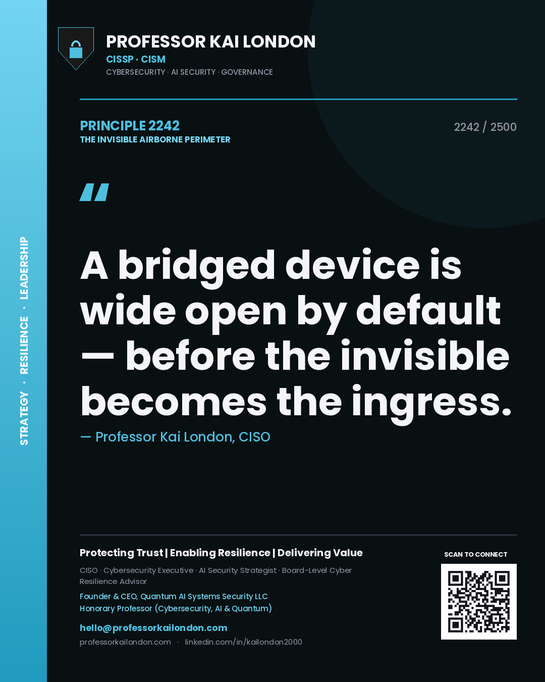 Quote card by Professor Kai London reading 'A bridged device is wide open by default — before the invisible becomes the ingress.'. From the book The Invisible Airborne Perimeter.