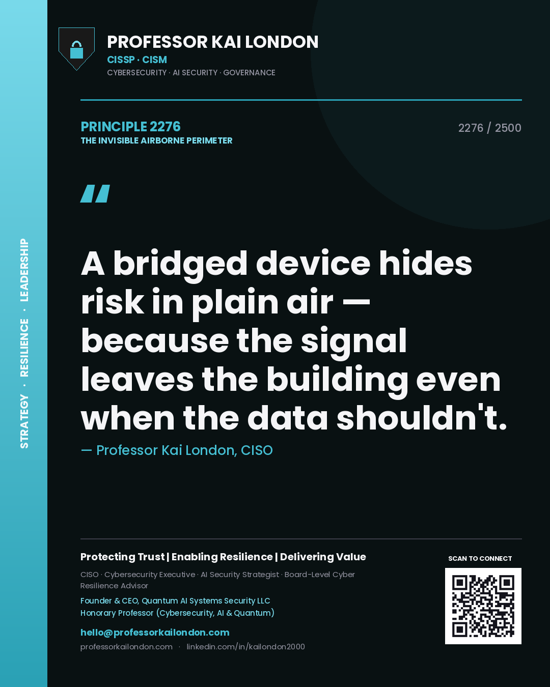 Quote card by Professor Kai London reading 'A bridged device hides risk in plain air — because the signal leaves the building even when the data shouldn't.'. From the book The Invisible Airborne Perimeter.