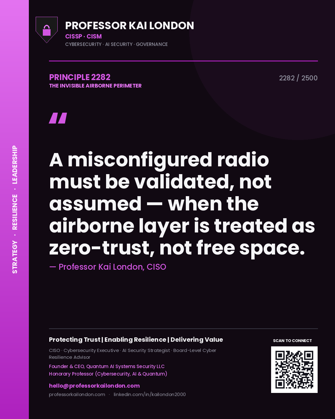 Quote card by Professor Kai London reading 'A misconfigured radio must be validated, not assumed — when the airborne layer is treated as zero-trust, not free space.'. From the book The Invisible Airborne Perimeter.