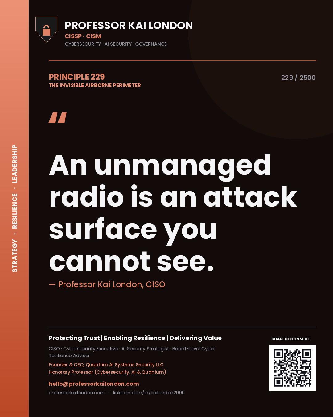 Quote card by Professor Kai London reading 'An unmanaged radio is an attack surface you cannot see.'. From the book The Invisible Airborne Perimeter.