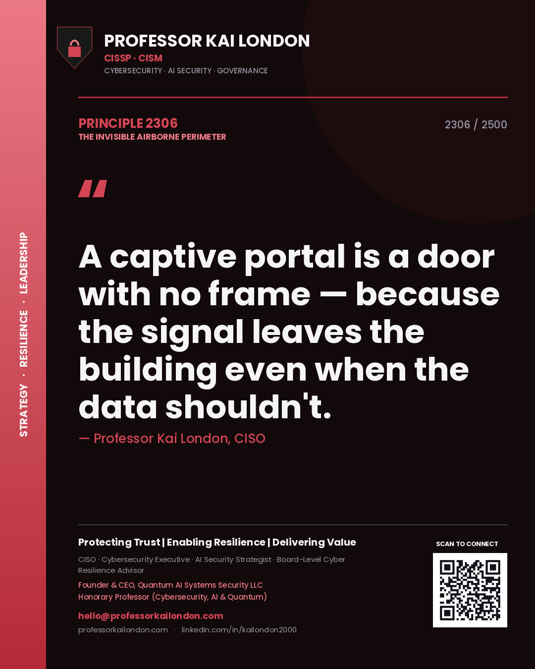 Quote card by Professor Kai London reading 'A captive portal is a door with no frame — because the signal leaves the building even when the data shouldn't.'. From the book The Invisible Airborne Perimeter.