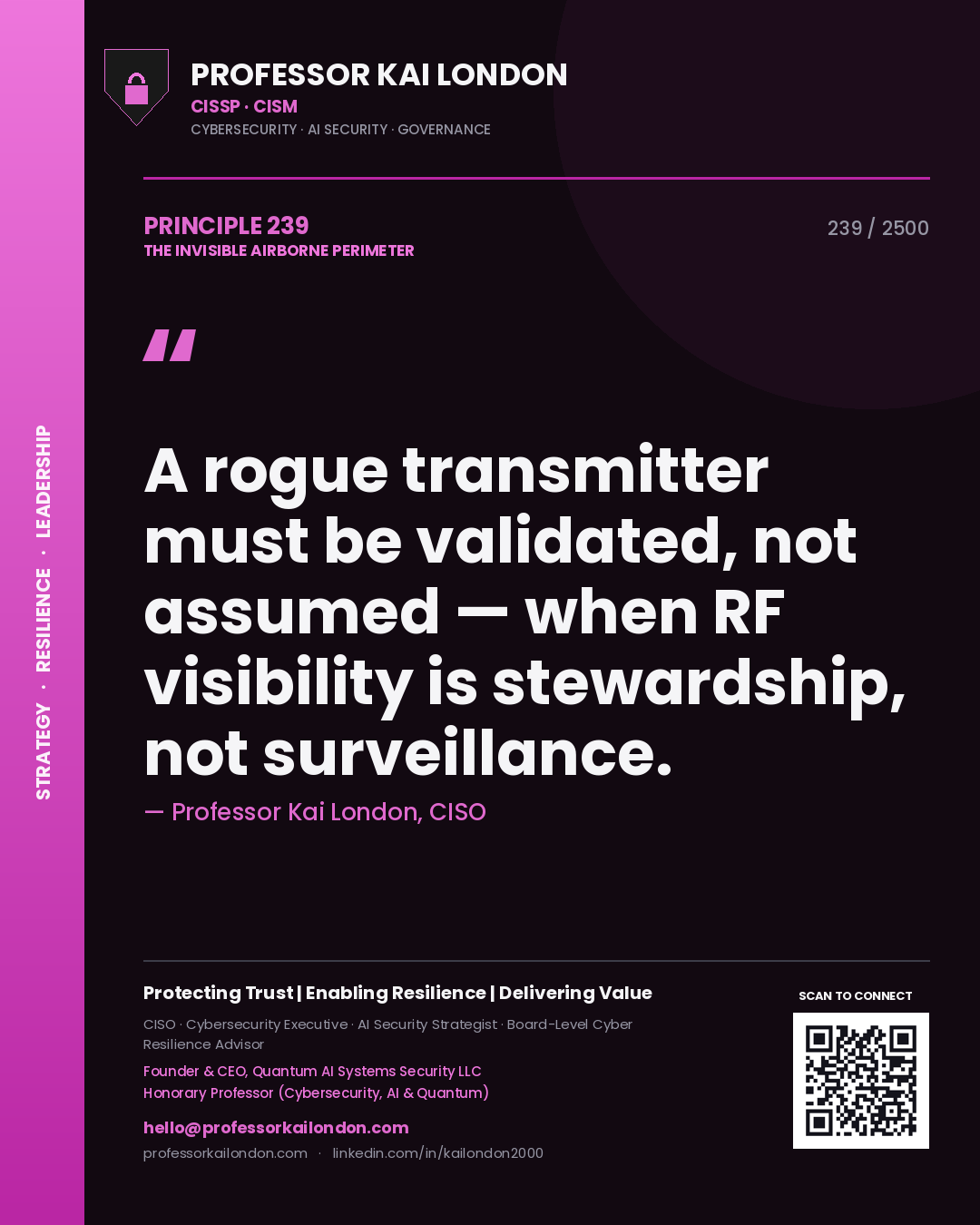 Quote card by Professor Kai London reading 'A rogue transmitter must be validated, not assumed — when RF visibility is stewardship, not surveillance.'. From the book The Invisible Airborne Perimeter.