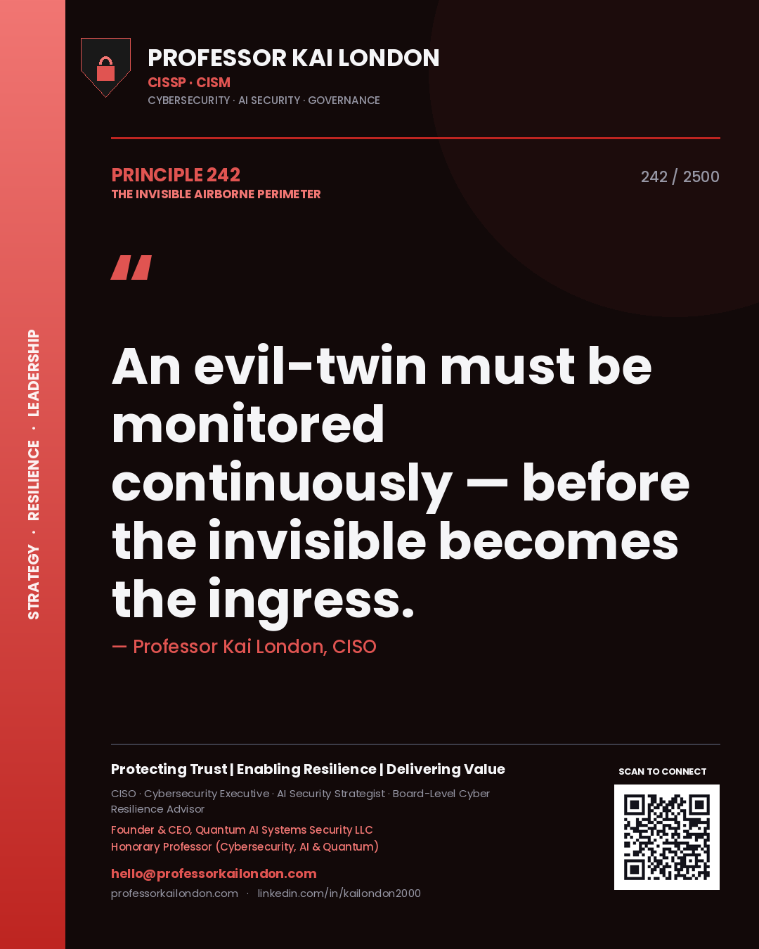 Quote card by Professor Kai London reading 'An evil-twin must be monitored continuously — before the invisible becomes the ingress.'. From the book The Invisible Airborne Perimeter.