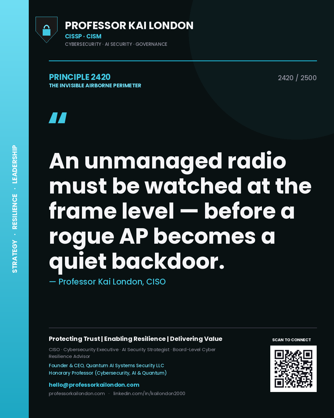 Professor Kai London principle 2420: An unmanaged radio must be watched at the frame level — before a rogue AP becomes a quiet backdoor.