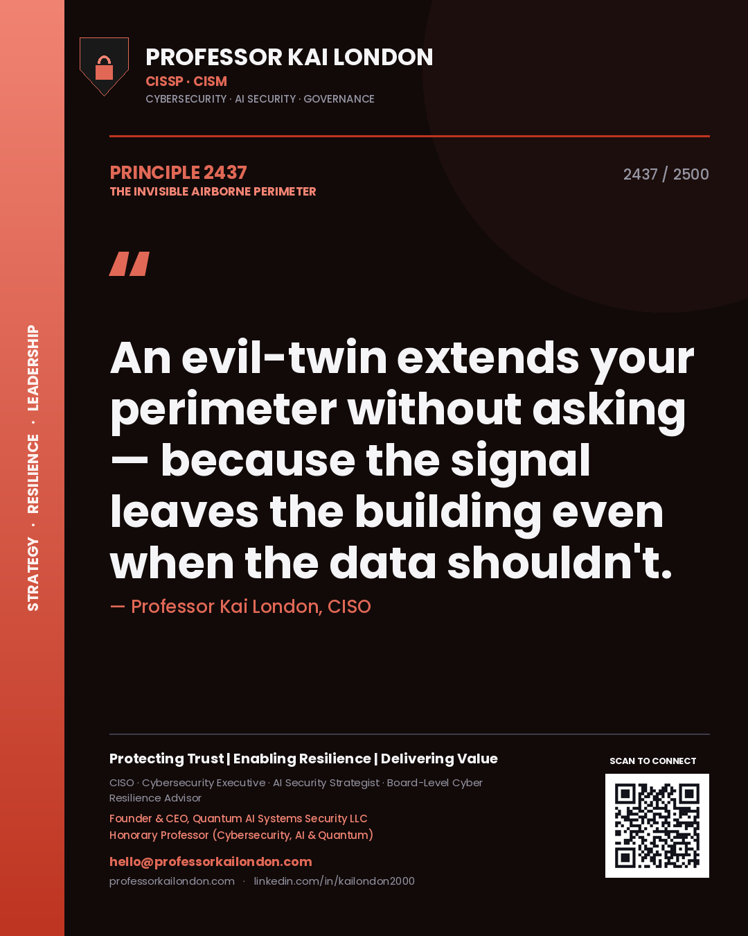 Quote card by Professor Kai London reading 'An evil-twin extends your perimeter without asking — because the signal leaves the building even when the data shouldn't.'. From the book The Invisible Airborne Perimeter.