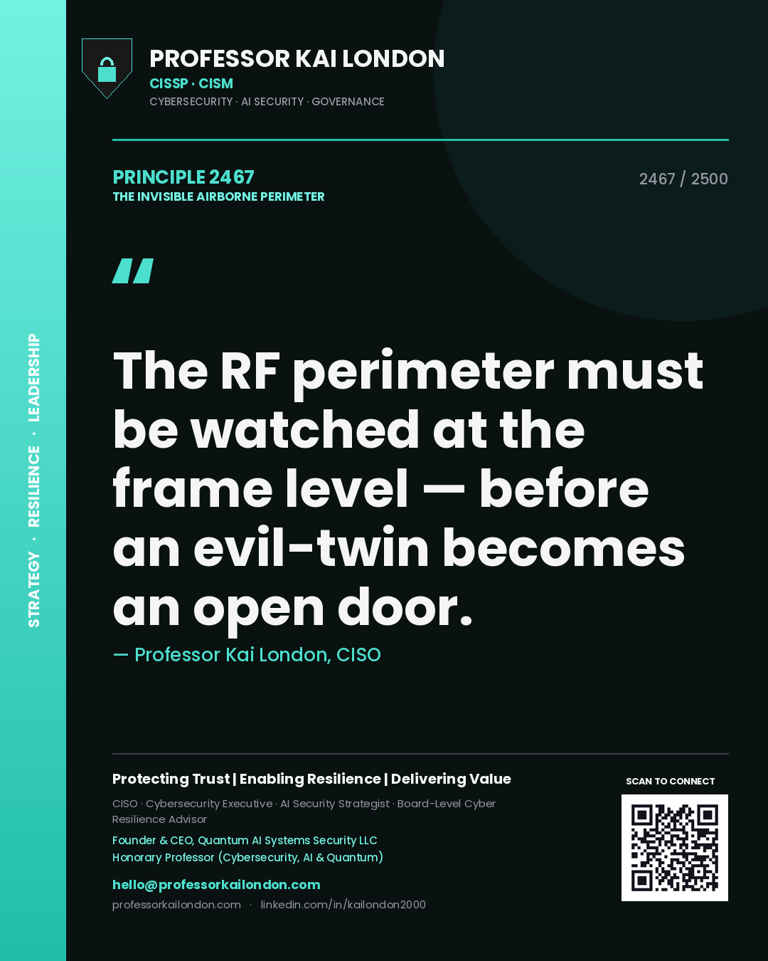 Quote card by Professor Kai London reading 'The RF perimeter must be watched at the frame level — before an evil-twin becomes an open door.'. From the book The Invisible Airborne Perimeter.