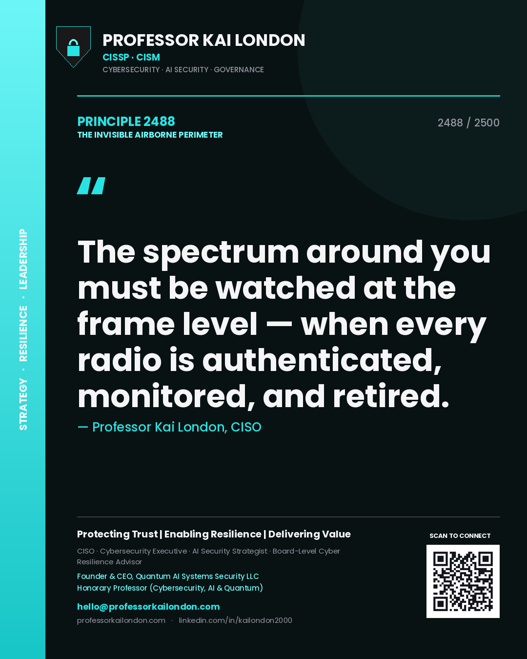 Quote card by Professor Kai London reading 'The spectrum around you must be watched at the frame level — when every radio is authenticated, monitored, and retired.'. From the book The Invisible Airborne Perimeter.