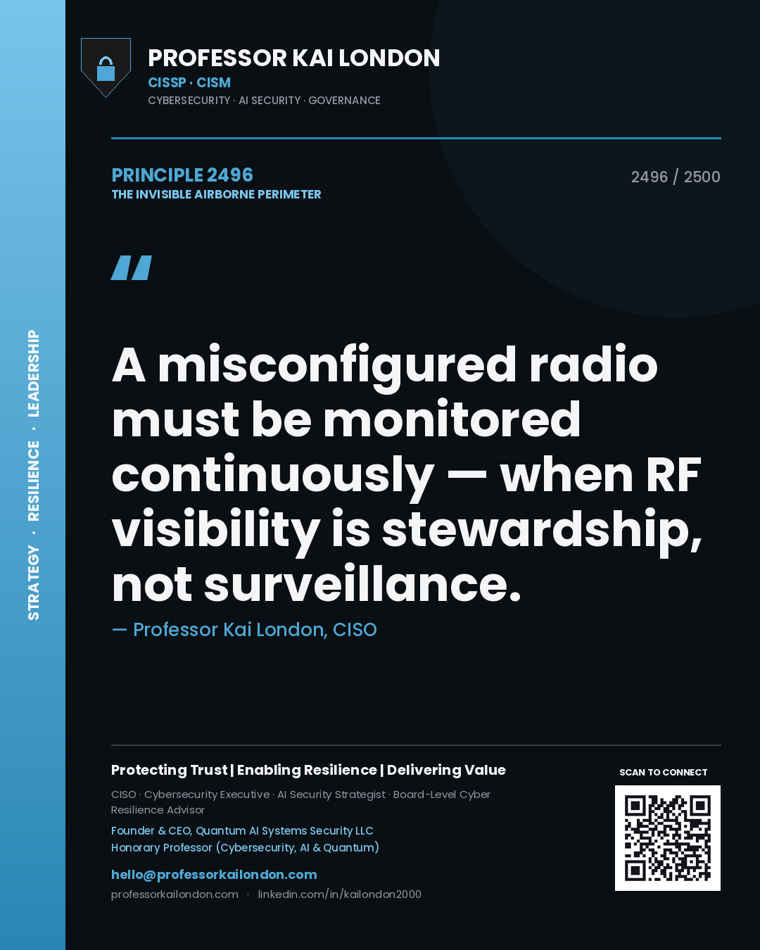 Professor Kai London principle 2496: A misconfigured radio must be monitored continuously — when RF visibility is stewardship, not surveillance.
