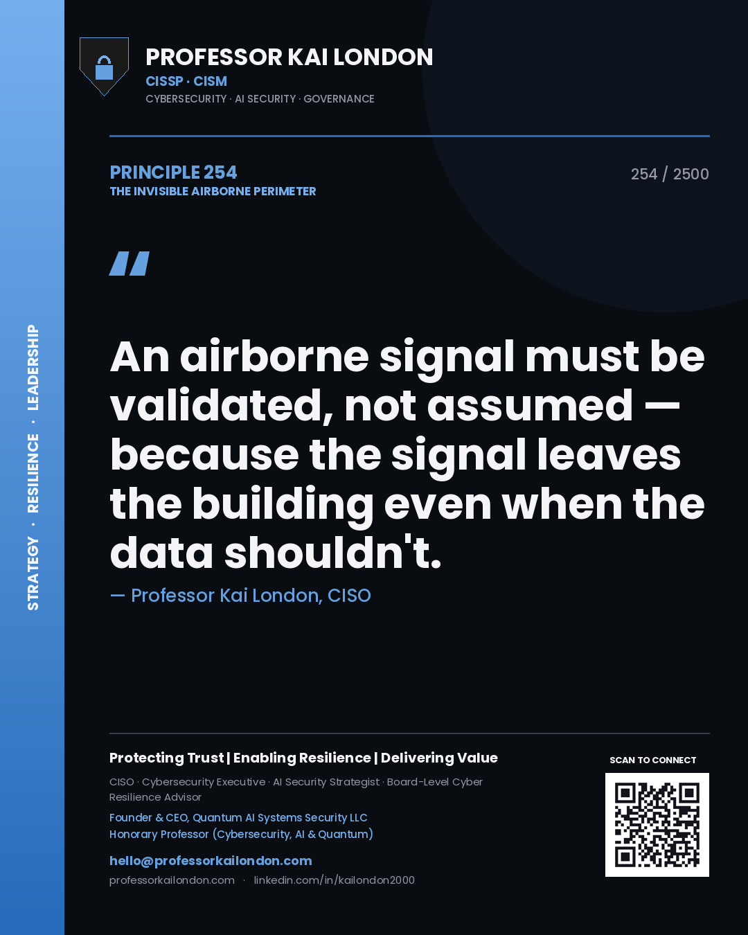 Quote card by Professor Kai London reading 'An airborne signal must be validated, not assumed — because the signal leaves the building even when the data shouldn't.'. From the book The Invisible Airborne Perimeter.