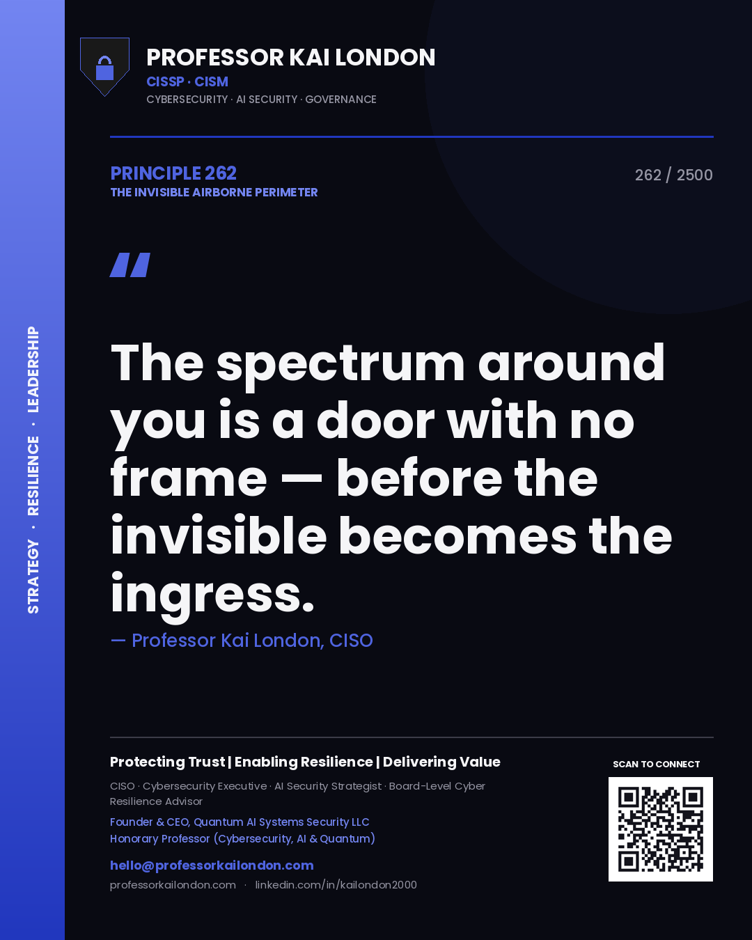 Quote card by Professor Kai London reading 'The spectrum around you is a door with no frame — before the invisible becomes the ingress.'. From the book The Invisible Airborne Perimeter.