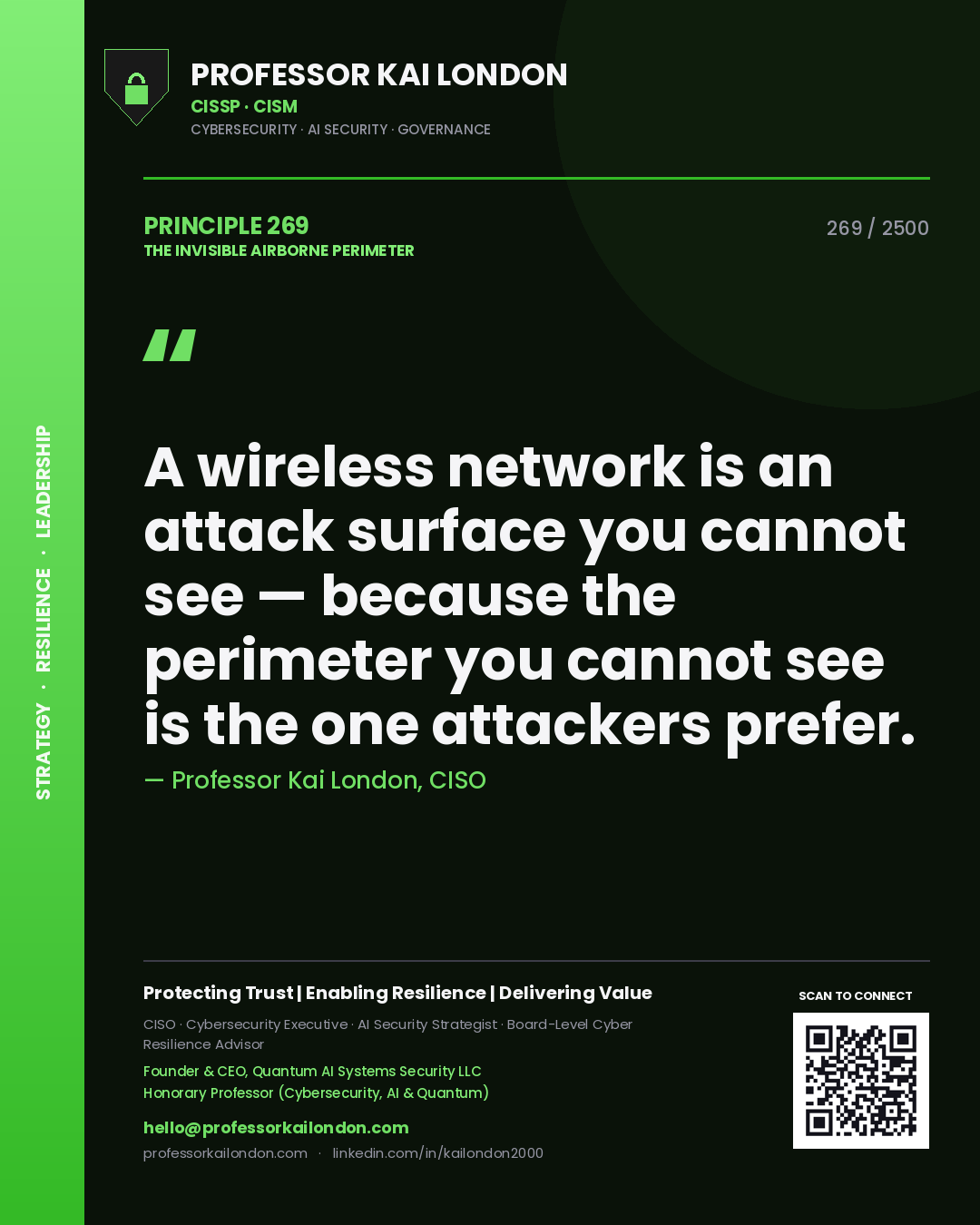 Quote card by Professor Kai London reading 'A wireless network is an attack surface you cannot see — because the perimeter you cannot see is the one attackers prefer.'. From the book The Invisible Airborne Perimeter.