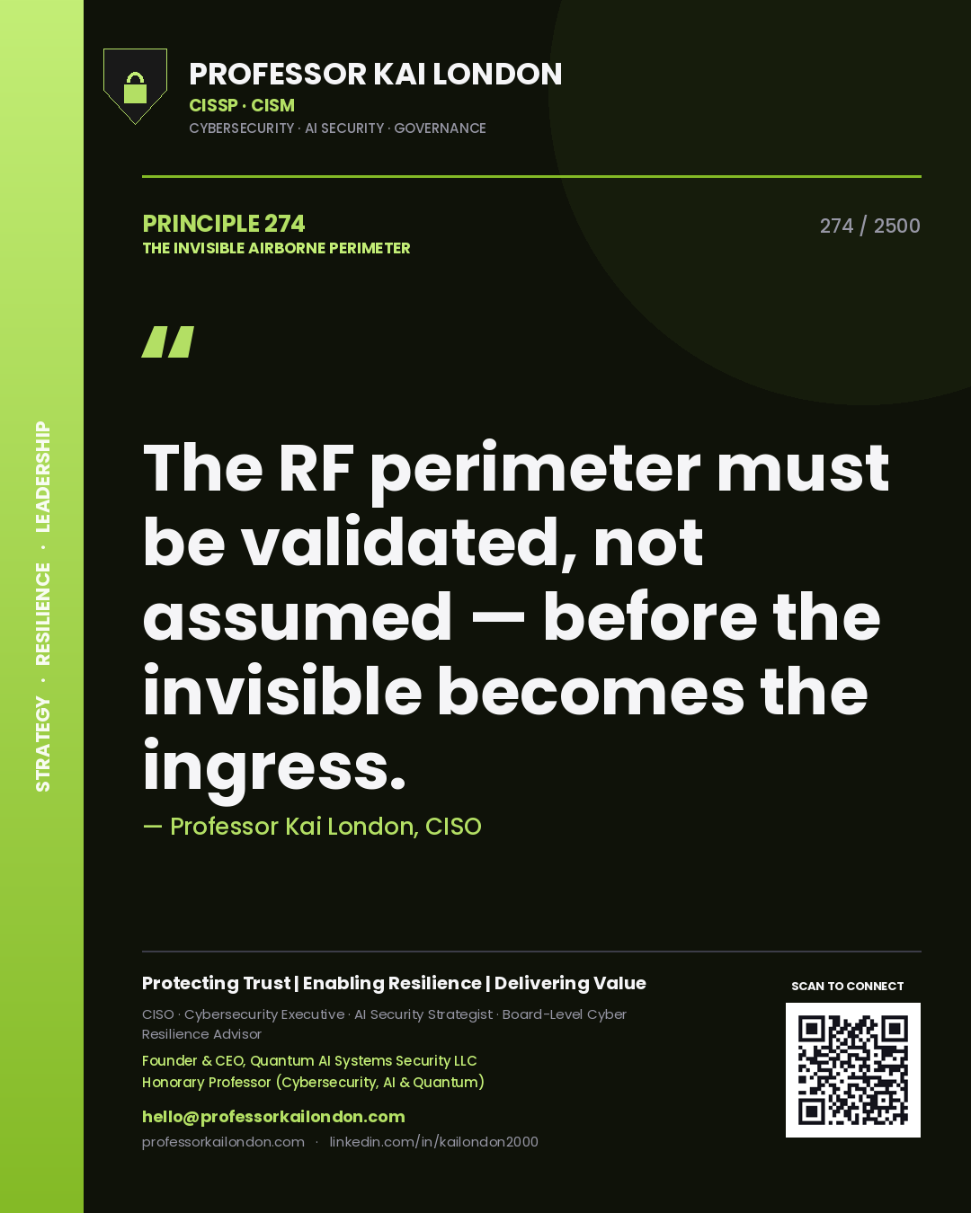 Quote card by Professor Kai London reading 'The RF perimeter must be validated, not assumed — before the invisible becomes the ingress.'. From the book The Invisible Airborne Perimeter.