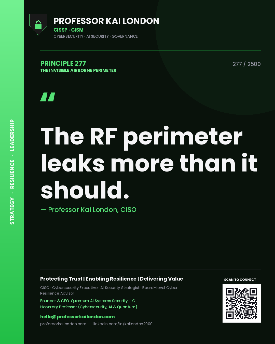 Quote card by Professor Kai London reading 'The RF perimeter leaks more than it should.'. From the book The Invisible Airborne Perimeter.