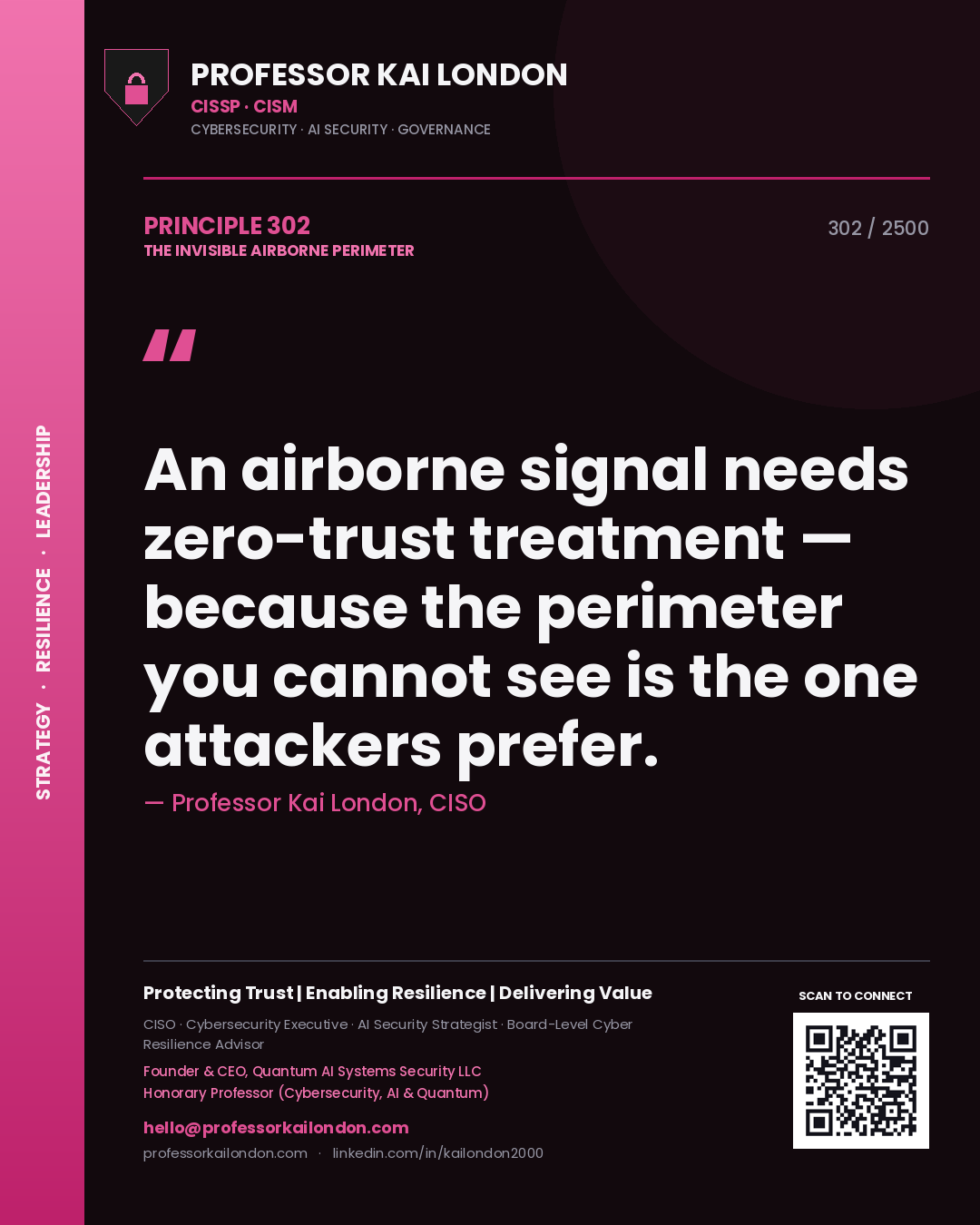 Quote card by Professor Kai London reading 'An airborne signal needs zero-trust treatment — because the perimeter you cannot see is the one attackers prefer.'. From the book The Invisible Airborne Perimeter.