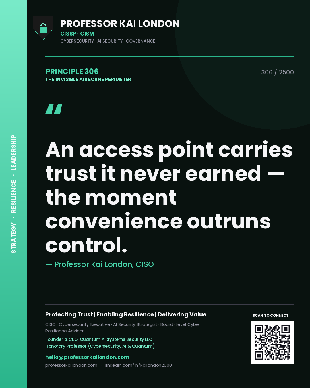 Quote card by Professor Kai London reading 'An access point carries trust it never earned — the moment convenience outruns control.'. From the book The Invisible Airborne Perimeter.
