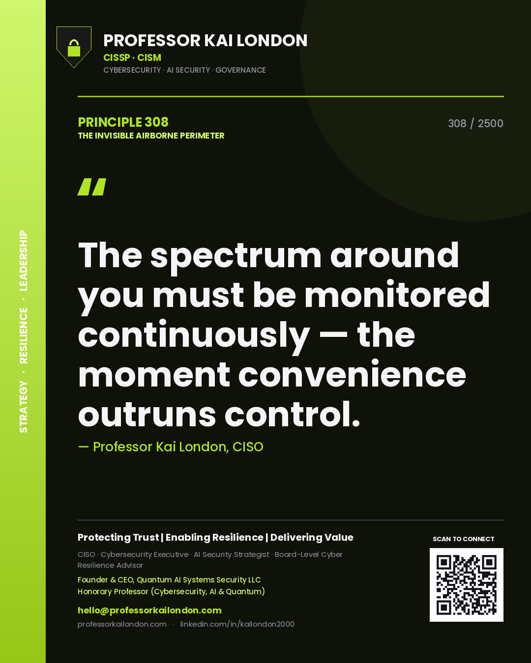 Quote card by Professor Kai London reading 'The spectrum around you must be monitored continuously — the moment convenience outruns control.'. From the book The Invisible Airborne Perimeter.