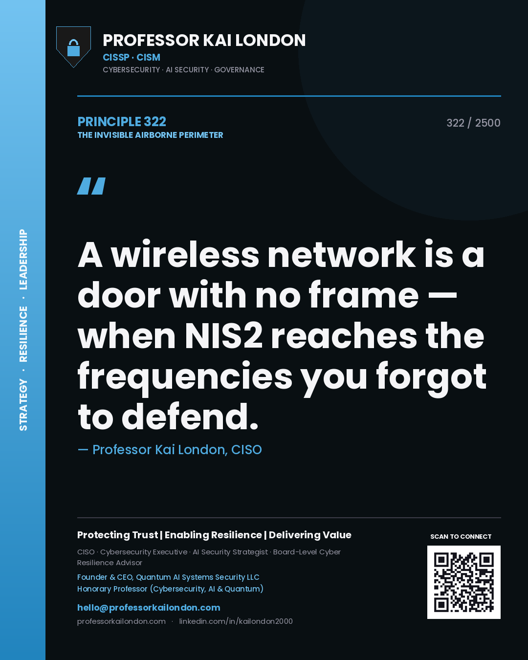 Quote card by Professor Kai London reading 'A wireless network is a door with no frame — when NIS2 reaches the frequencies you forgot to defend.'. From the book The Invisible Airborne Perimeter.