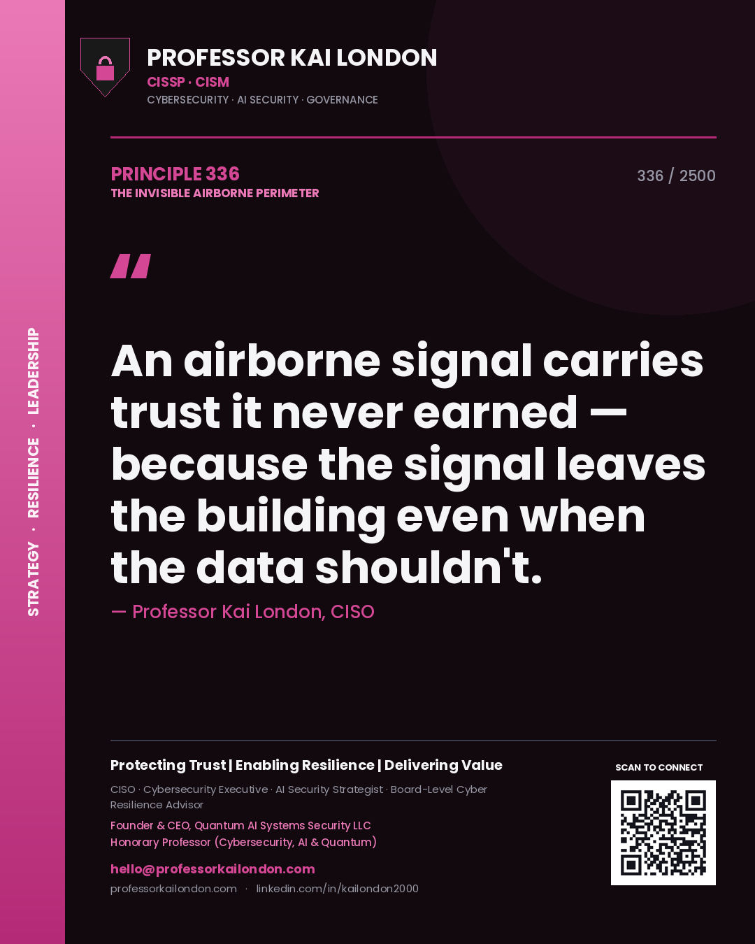 Quote card by Professor Kai London reading 'An airborne signal carries trust it never earned — because the signal leaves the building even when the data shouldn't.'. From the book The Invisible Airborne Perimeter.
