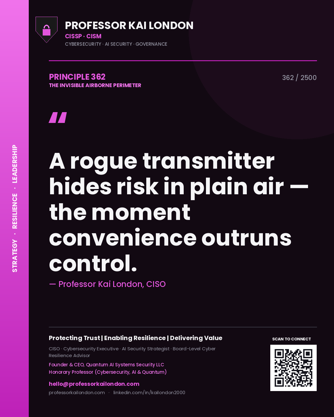Quote card by Professor Kai London reading 'A rogue transmitter hides risk in plain air — the moment convenience outruns control.'. From the book The Invisible Airborne Perimeter.