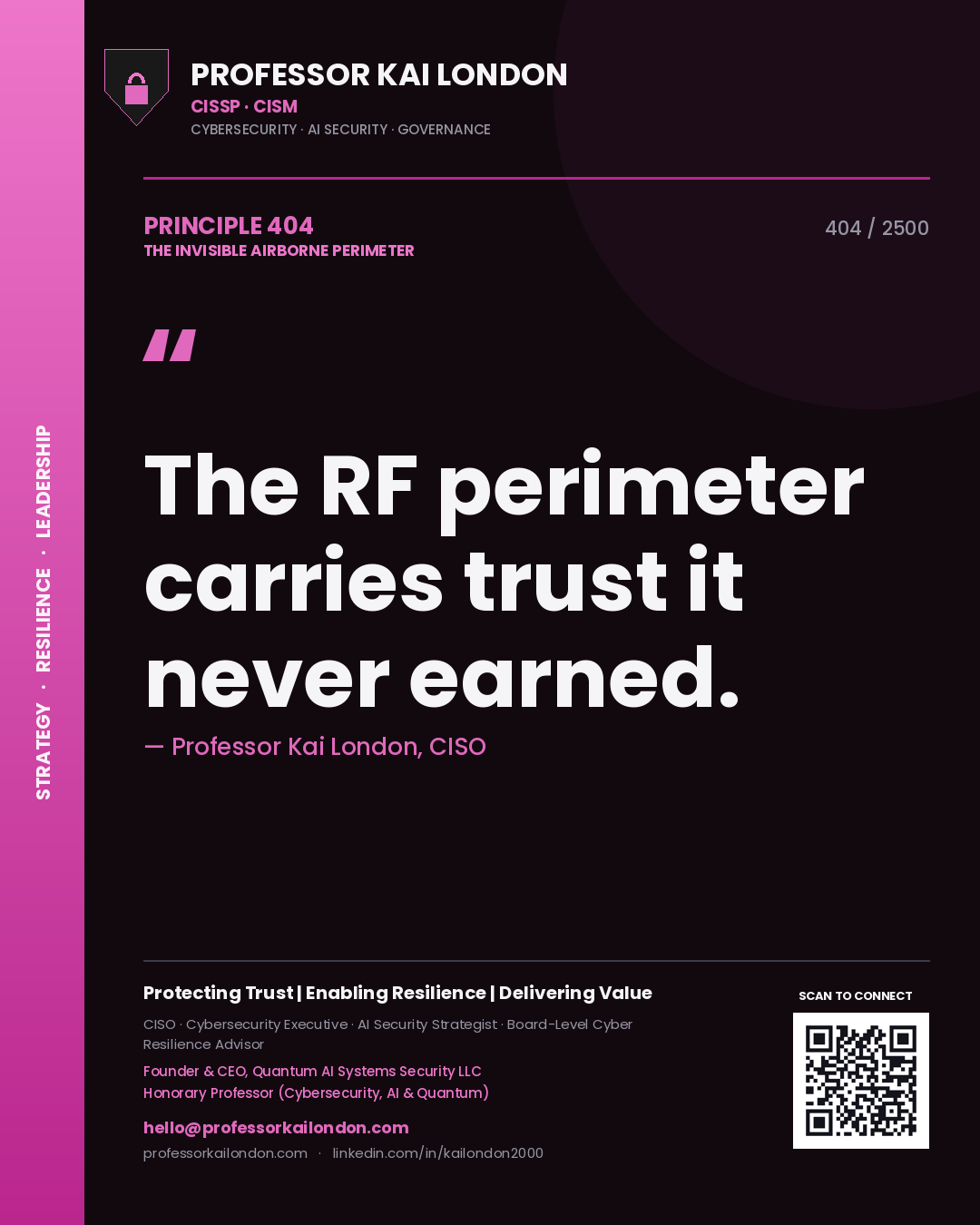Quote card by Professor Kai London reading 'The RF perimeter carries trust it never earned.'. From the book The Invisible Airborne Perimeter.